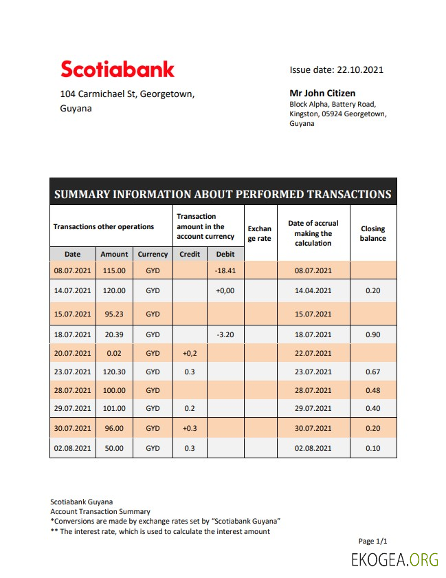 Déclaration de la Guyana Bank of Nova Scotia